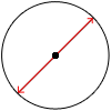 Diametral