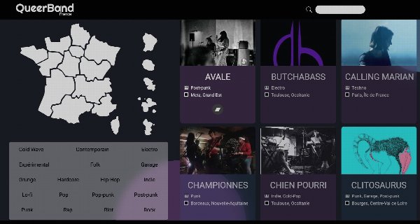 QueerBand